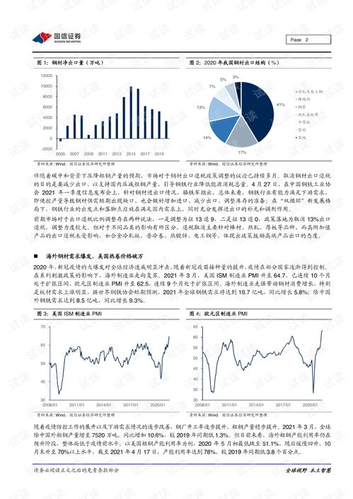 深入了解取消出口退税，影响、原因及应对策略