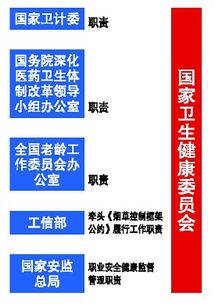 四川家庭的生育指南，解读四川省计划生育条例