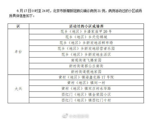 吉林战疫新动态，新增3例本地确诊病例，我们如何共同应对？
