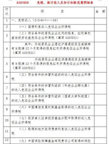 揭秘，籍贯填写的奥秘与重要性