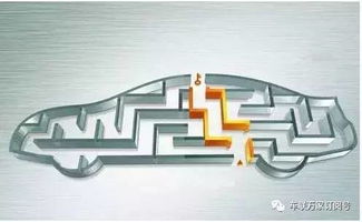 工程机械贷款，助力梦想起航的金融杠杆