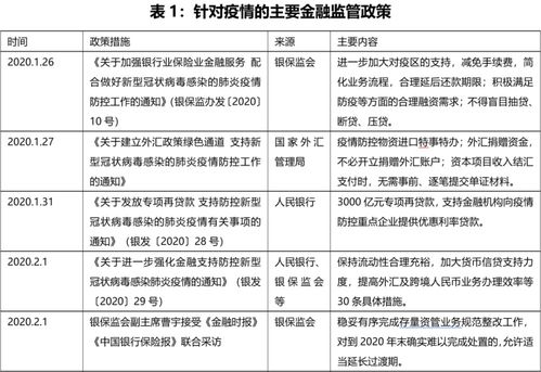 深度解析，建筑业企业资质管理规定及其对行业的影响