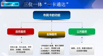 武汉社会劳动保障网，为市民提供全方位服务