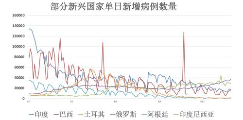 北京新举措，全员核酸检测暂停，疫情防控新阶段的思考与展望