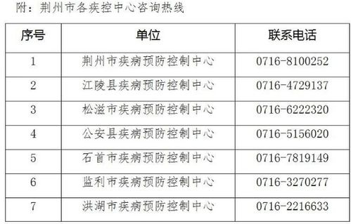 河北承德新冠疫情最新消息，防控措施与居民生活指南