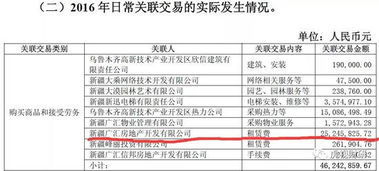 掌握财务细节，明细账格式的魔法
