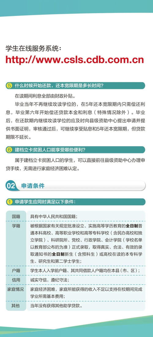 助学贷款申请全攻略，轻松掌握办理流程