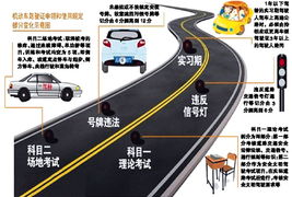 驾照扣满12分，后果、影响及如何避免