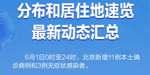 北京无新增本土感染者，疫情控制的胜利与未来挑战