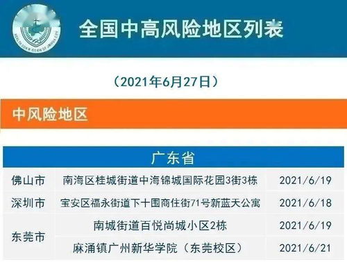 27日浙江疫情速报，防控措施与数据分析