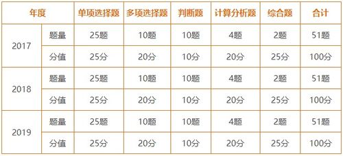 掌握差旅费报销，企业财务管理的高效指南