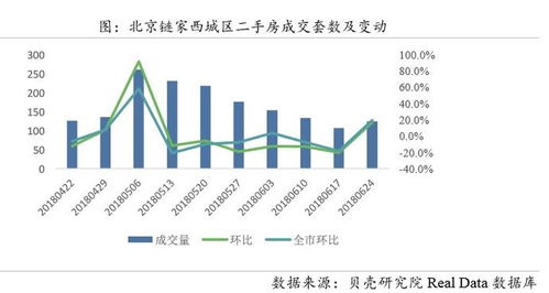 北京学区房新政策2021，影响、解析与未来展望