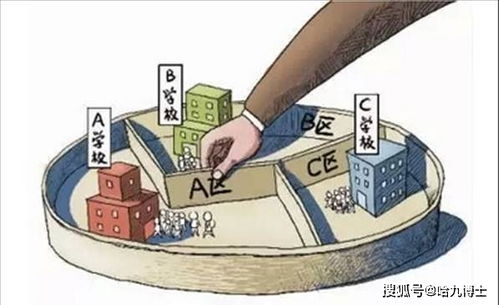 北京学区房新政策2021，影响、解析与未来展望