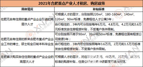 合肥二手房交易税费全解析，省钱攻略与注意事项