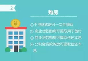 轻松掌握，如何查询岳阳市住房公积金