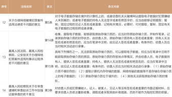揭开中国裁判文书网的神秘面纱，如何高效检索法律文书与理解司法透明度