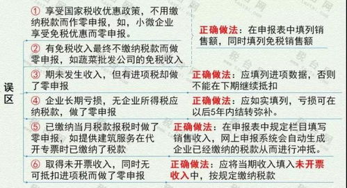 深圳登报注销，企业生命周期的优雅告别