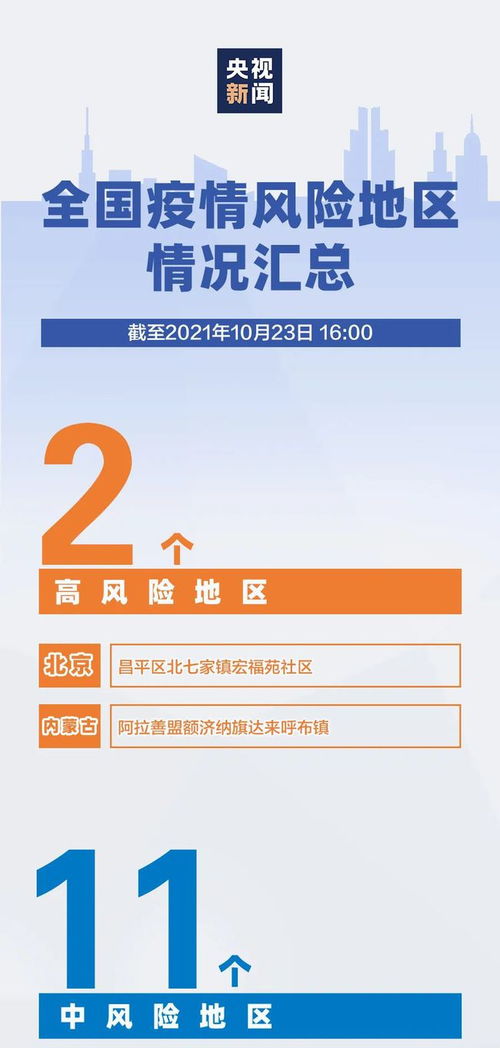 河北昨日疫情速递，防控措施与最新数据解读