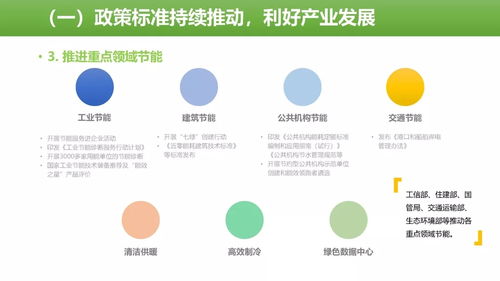 节能新风尚，合同能源管理，让绿色成为企业的新名片