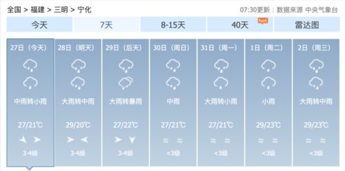 揭秘，本轮疫情肆虐的四大推手