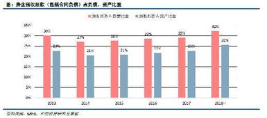 南京国五条，房产调控政策的深度解析与影响