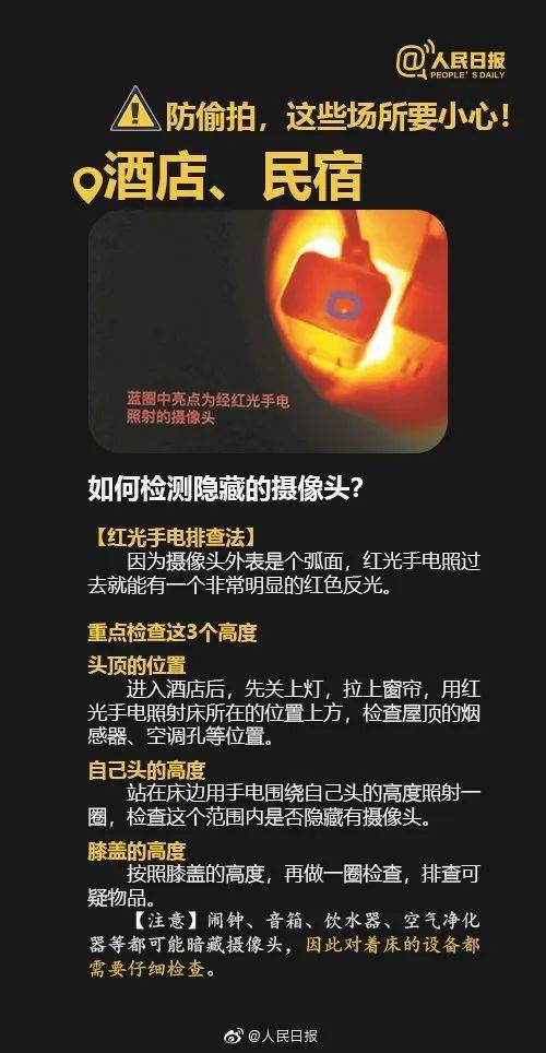 揭秘酒店隐私危机，暗藏摄像头的真相与防范指南
