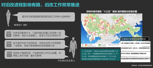 深圳二手房市场深度解析，买卖双方的博弈与策略