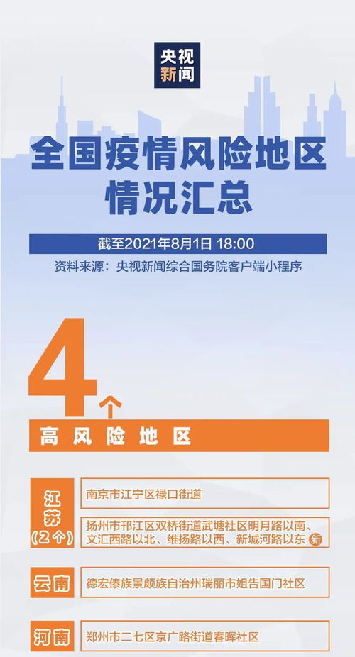 南京疫情升级，如何理解高风险地区及其对日常生活的影响