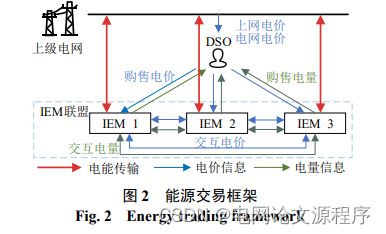 深入解析损益类科目，理解、应用与优化