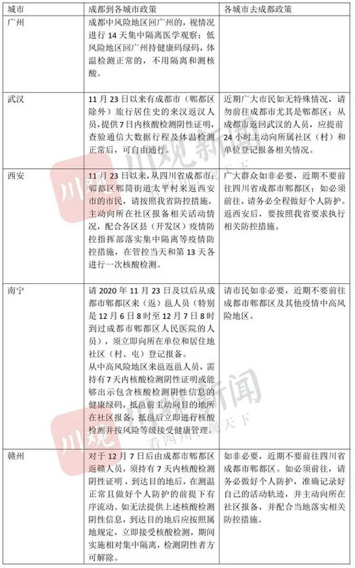 深圳市疫情最新动态，防控措施与生活指南