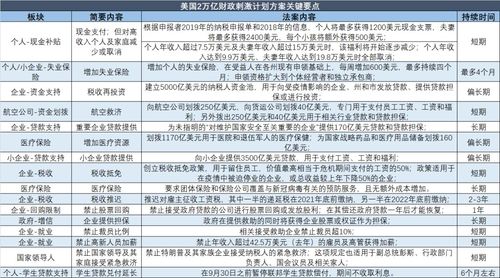 兰州疫情追踪，最新数据与防控措施解析
