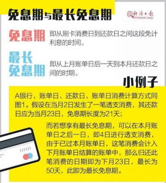 信用卡计息方式，理解、避免和利用