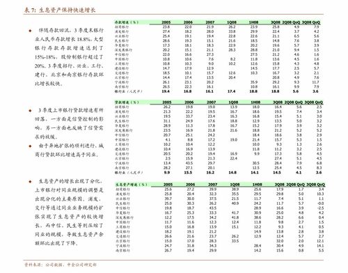 企业年金，为员工未来保驾护航