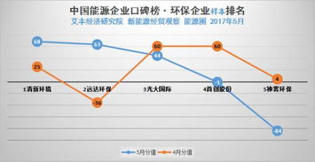 电力安全生产，保障能源供应的生命线