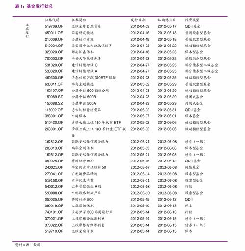 亲子鉴定的费用，揭开DNA之谜的经济之旅