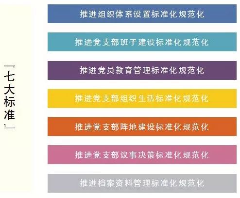 构建有效的监督检查制度，维护组织效能与合规性的关键
