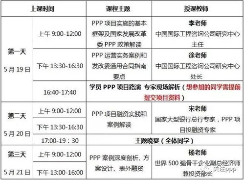 定期存款提前取出，风险、成本与策略分析
