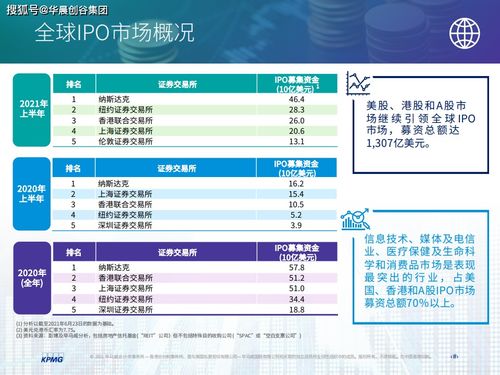360借条，深入解析其可靠性与金融科技的创新