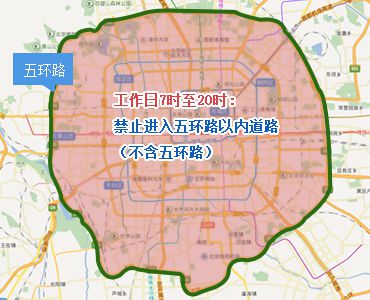 北京外地车辆限行规定，政策解读与出行指南