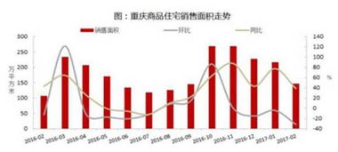 深度解析，房地产估价报告的内幕与市场影响
