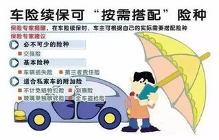 深入了解汽车保险价格，影响因素、比较技巧与节省策略