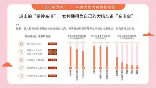 充气娃娃货到付款，隐私保护与现代消费趋势的探讨