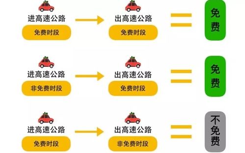 郑州2021年4月限号政策解析，出行规划与环保意识提升