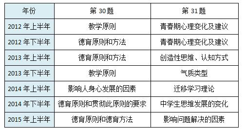 2020年司考报名，全面指南与备考策略