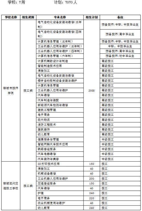 印花税调整，影响、策略与未来展望