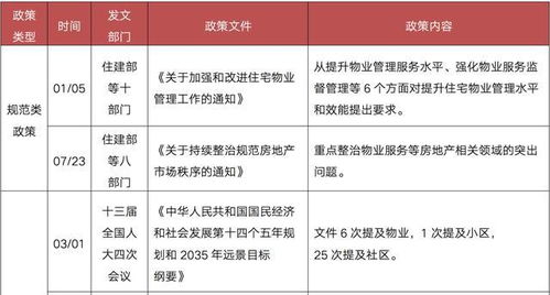 印花税调整，影响、策略与未来展望