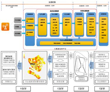 5日上海疫情速报，最新数据解读与防控措施分析