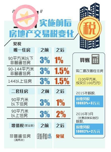 成都2021年最新限号政策，深入解析与实用出行建议