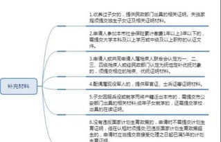 深圳公租房申请全攻略，了解政策、流程与技巧