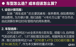 车辆过户费用全解析，成本、流程和省钱技巧